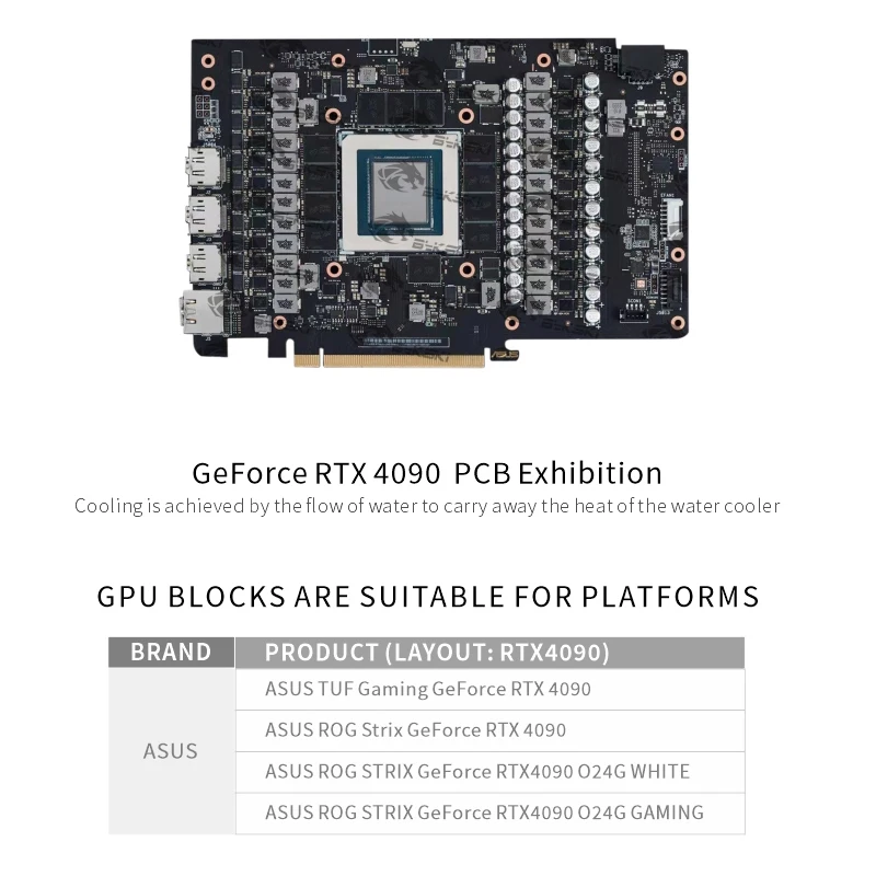 Bloco de GPU Bykski para ASUS  - Rtx 4090 Water Block avaliação e preço